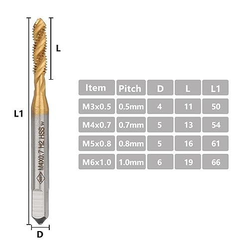 4pcs HSS Spiral Pointed Tap Set M3 M4 M5 M6, TiN Coated Metric Tapping Thread Forming Drill Bits, Precision Screw Tap Kit for Metal & Woodworking