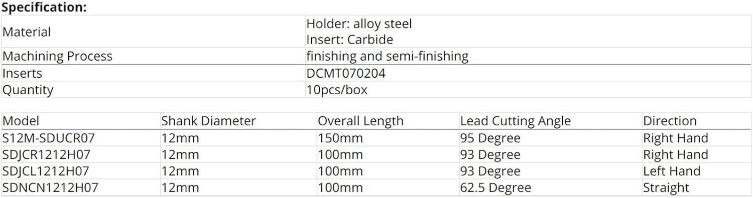YFCDZVBH 10pcs DCMT070204 Carbide Inserts, with 4pcs 12mm Lathe Boring Bar Turning Tool Holder