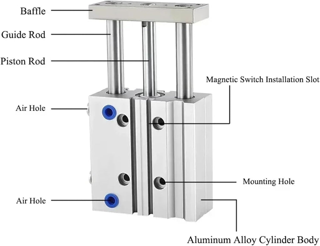 TCM Guided Three Bar Three-axis Cylinder Diameter 12/16/20/25/32/40/50/63 Stroke 10-400MM(10mm Stroke,16mm Bore)
