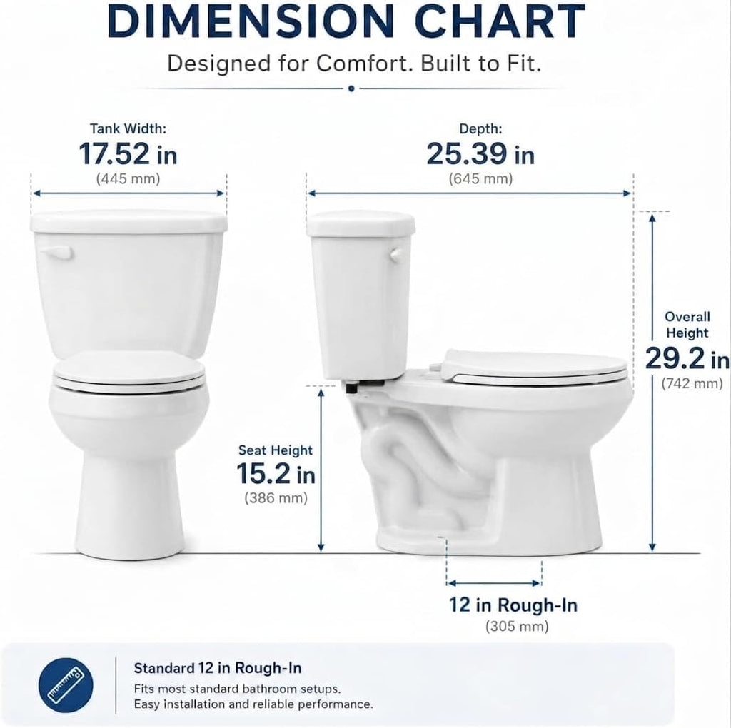 17' Round Two-Piece Toilet with Slow-Close PP Seat – Upgraded Power Flush, Single Side Handle, Includes Tank & Complete Installation Kit – Great for Guest Bathroom or Basement