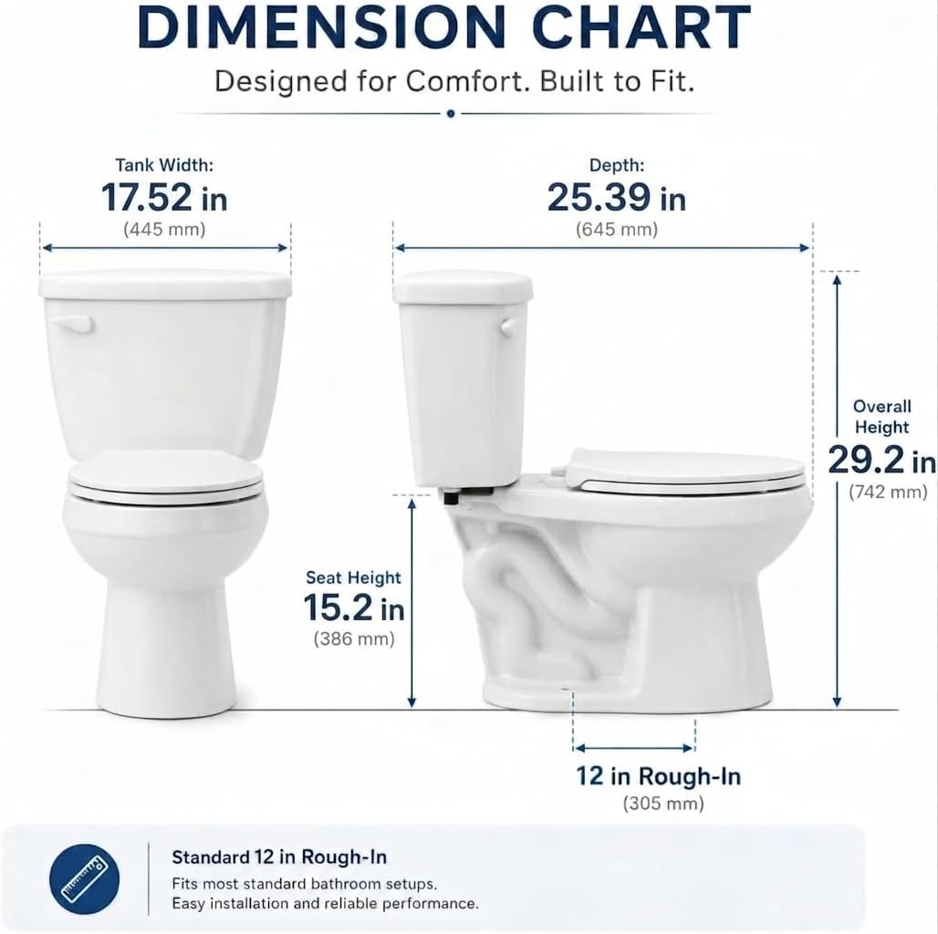 17' Round Two-Piece Toilet with Slow-Close PP Seat – Upgraded Power Flush, Single Side Handle, Includes Tank & Complete Installation Kit – Great for Guest Bathroom or Basement