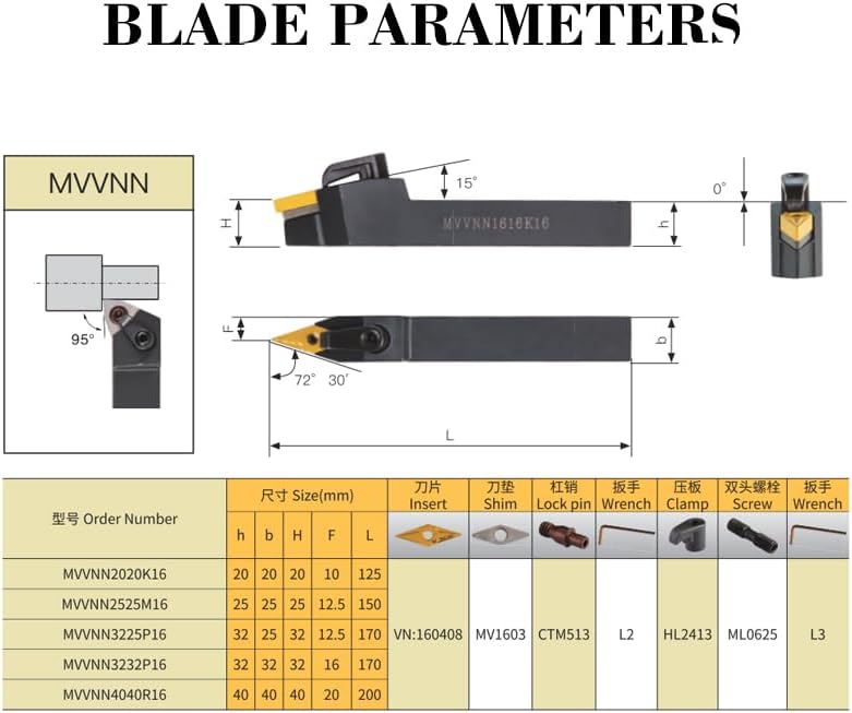 1pc External Turning Tools Holder MVVNN2020K16 MVVNN2525K16 MVVNN3232K16 Carbide Inserts Lather CNC Boring Bar Cutting Tool(MVVNN4040K16)