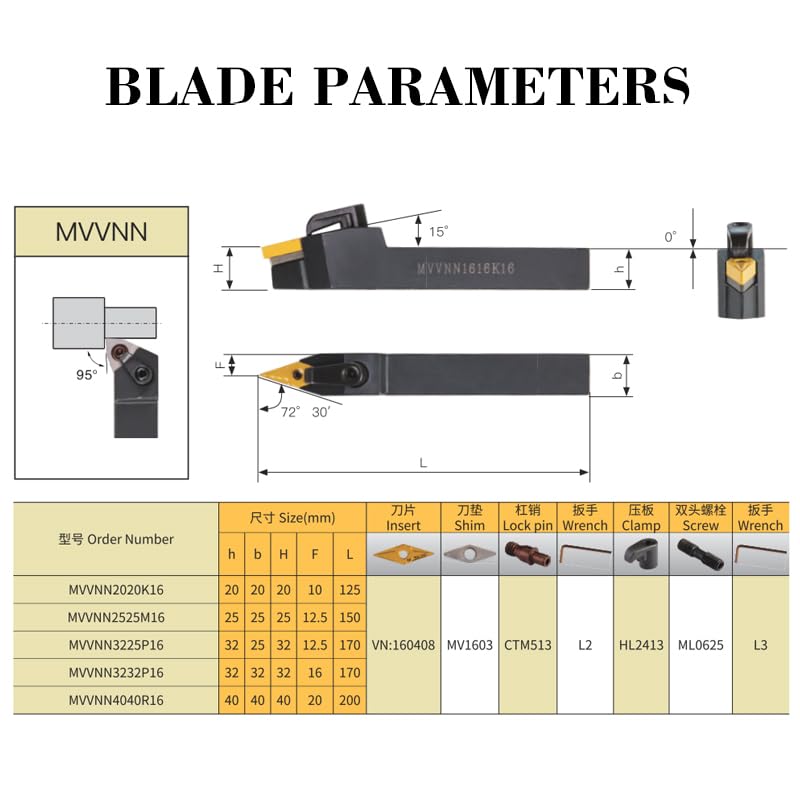 1pc External Turning Tools Holder MVVNN2020K16 MVVNN2525K16 MVVNN3232K16 Carbide Inserts Lather CNC Boring Bar Cutting Tool(MVVNN4040K16)