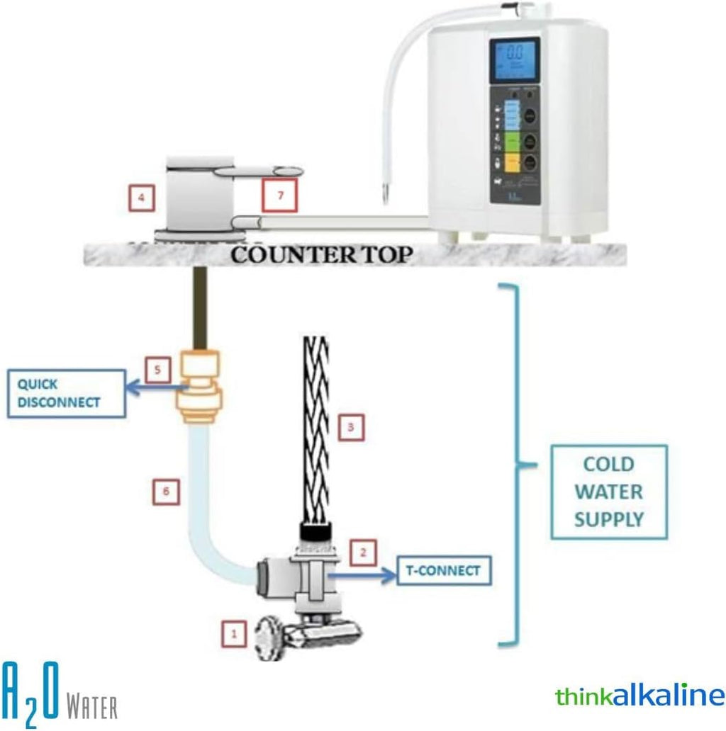 Alkaline Water Machine Ionizer Designer Faucet Installation Polish Chrome-1/2 Compression nut,1' Dia. Body with Installation Kit by thinkalkaline