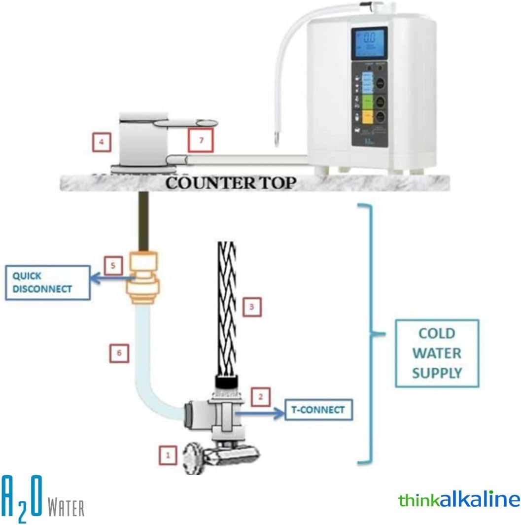 Alkaline Water Machine Ionizer Designer Faucet Installation Polish Chrome-1/2 Compression nut,1' Dia. Body with Installation Kit by thinkalkaline