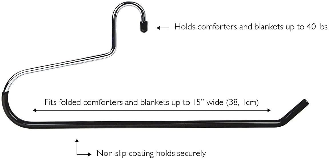 Blanket Hangers Set of 36 Heavy Duty Stainless Steel Hanger with Black Vinyl Nonslip Coating - Great for Closet Storage of Quilts, Comforters, Bedding, Table Cloths, Towels, Rugs and Sleeping Bags