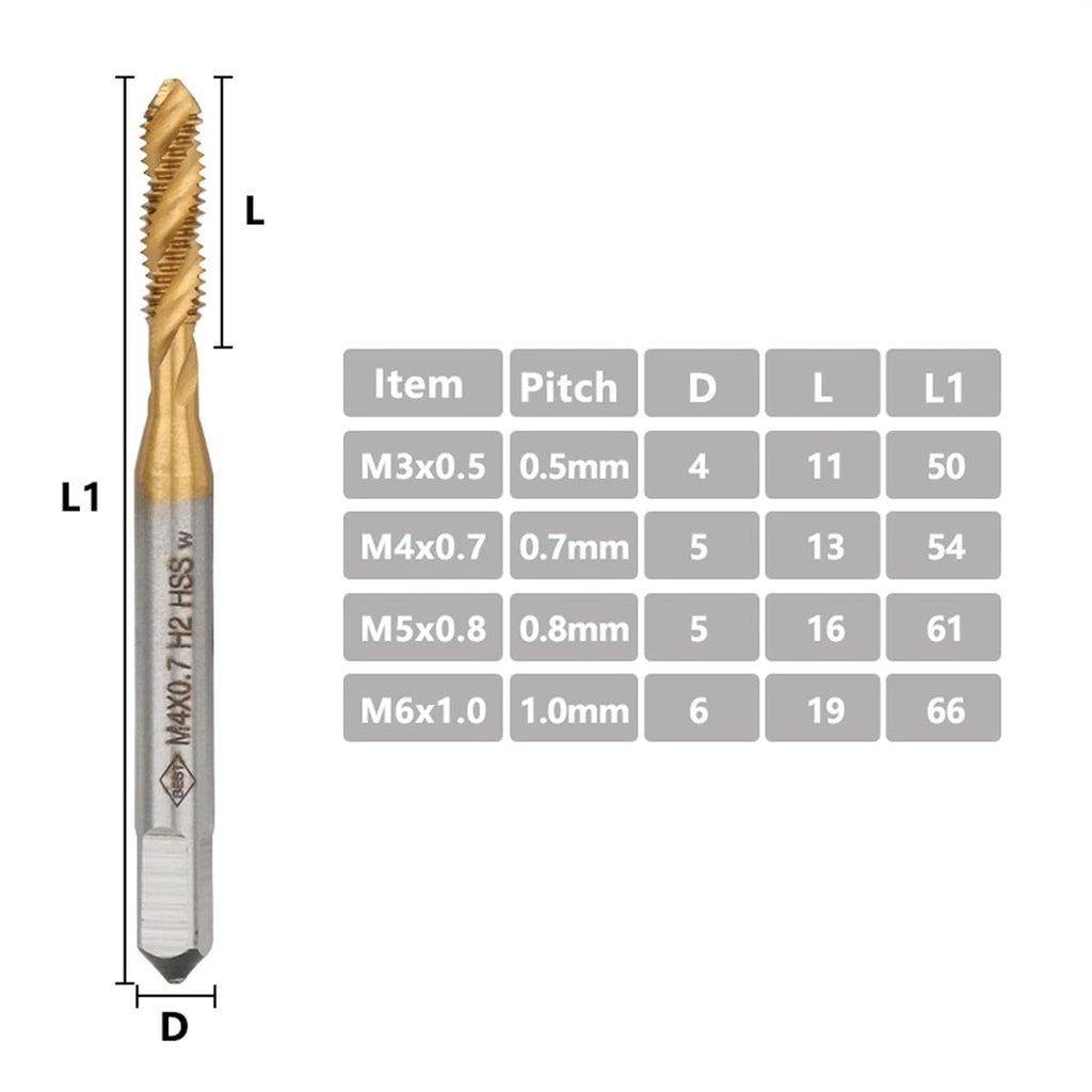 Taps Set - 4pcs Spiral Pointed HSS Tapping Thread Forming Drill Bits M3 M4 M5 M6 TiN Coated Metric Screw Tap Kit