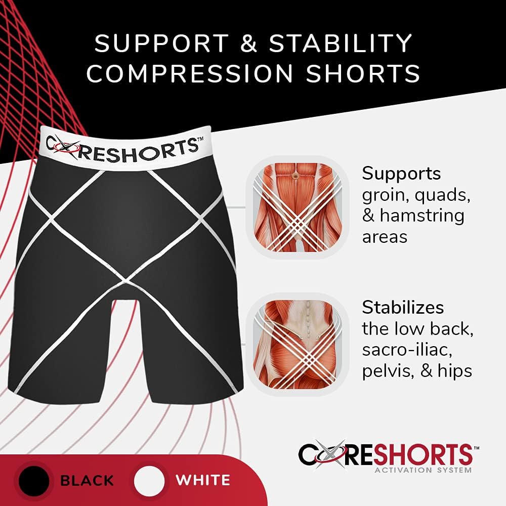PRO 1.0 Performance Compression Shorts for Men & Women | Sports Short