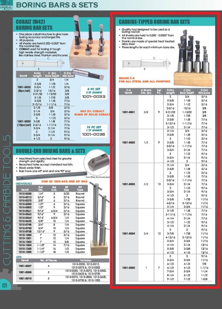 HHIP 1 INCH C6 7 PIECE Boring BAR Set (1001-0005)