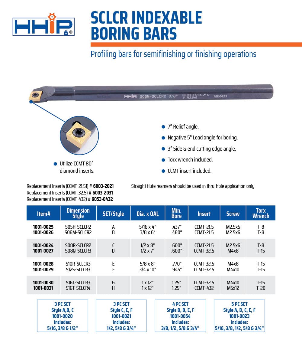 HHIP 4 PIECE (3/8, 1/2,5/8 & 3/4 INCH) SCLCR INDEXABLE BORING BAR SET (1001-0054)