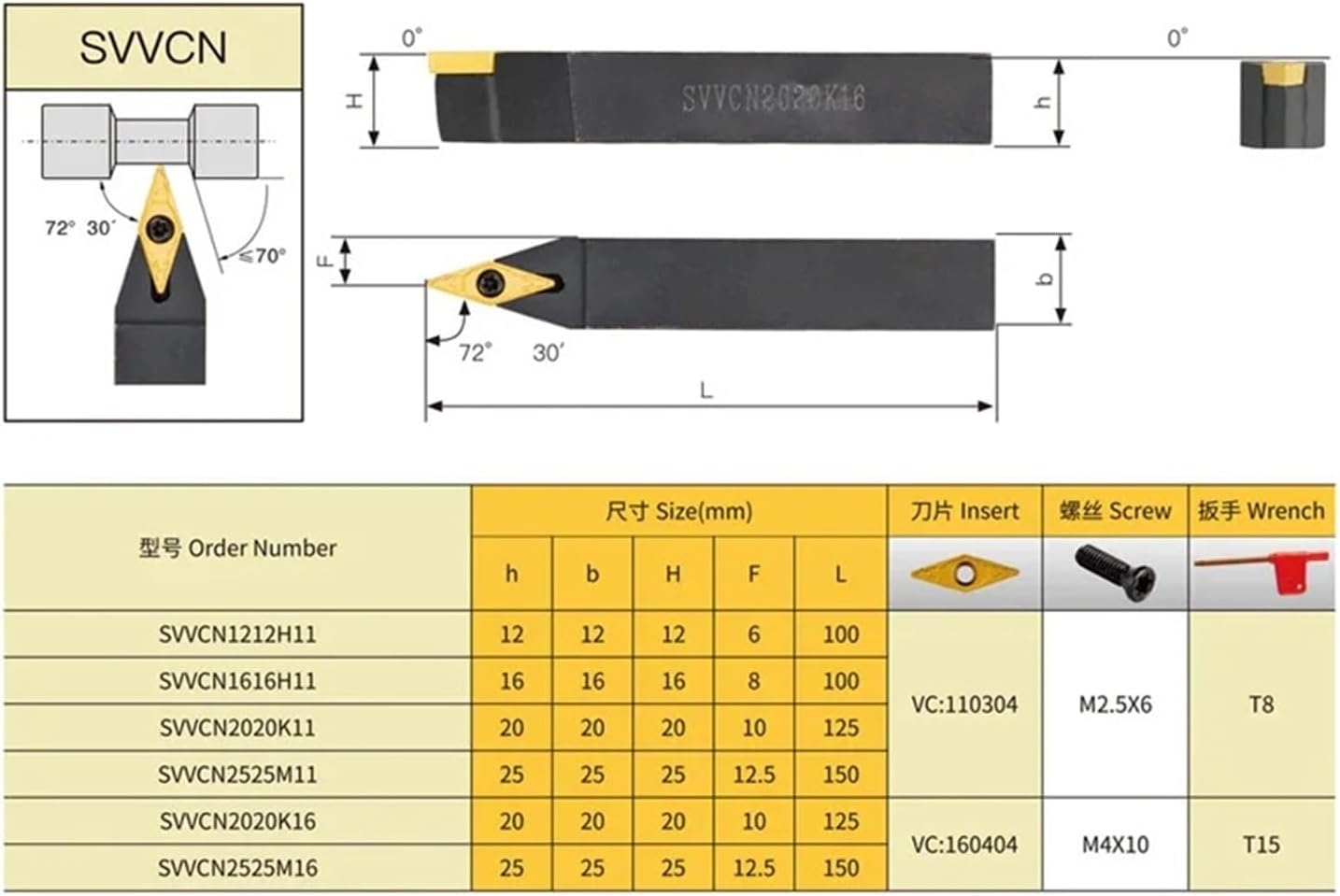 SVVCN1010H11 SVVCN1212H11 SVVCN1616H11 SVVCN1616H16 SVVNN2525M11 SVVNN2525M16 CNC Lathe Turning Tool Boring Bars(SVVCN2020H11)