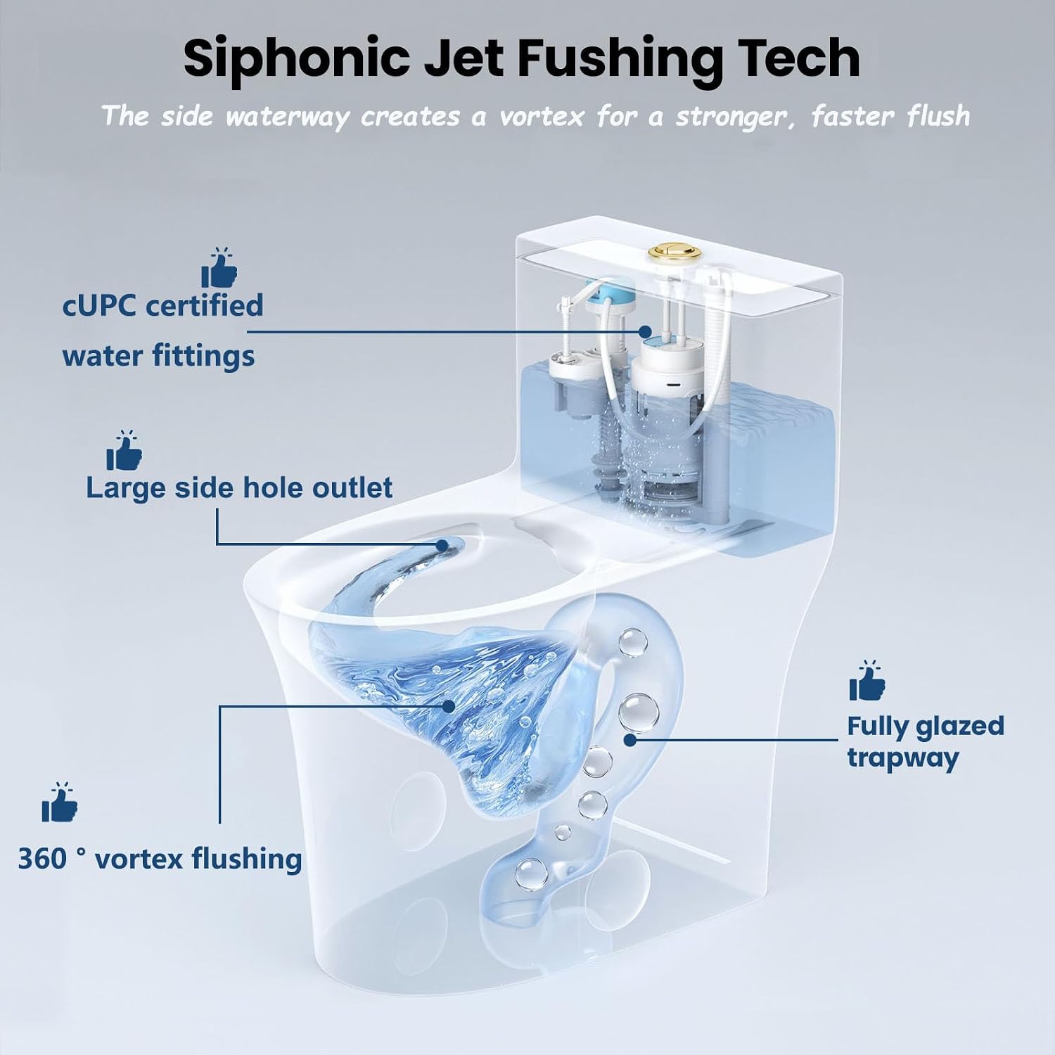 One Piece Sleek Modern Toilet, 17' ADA Comfort Chair Height Seat, Dual Flush 0.9/1.28 GPF, MAP 1000g, 12' Rough-In, Compact Fully Skirted Round Toilet for Bathrooms, Gold Button