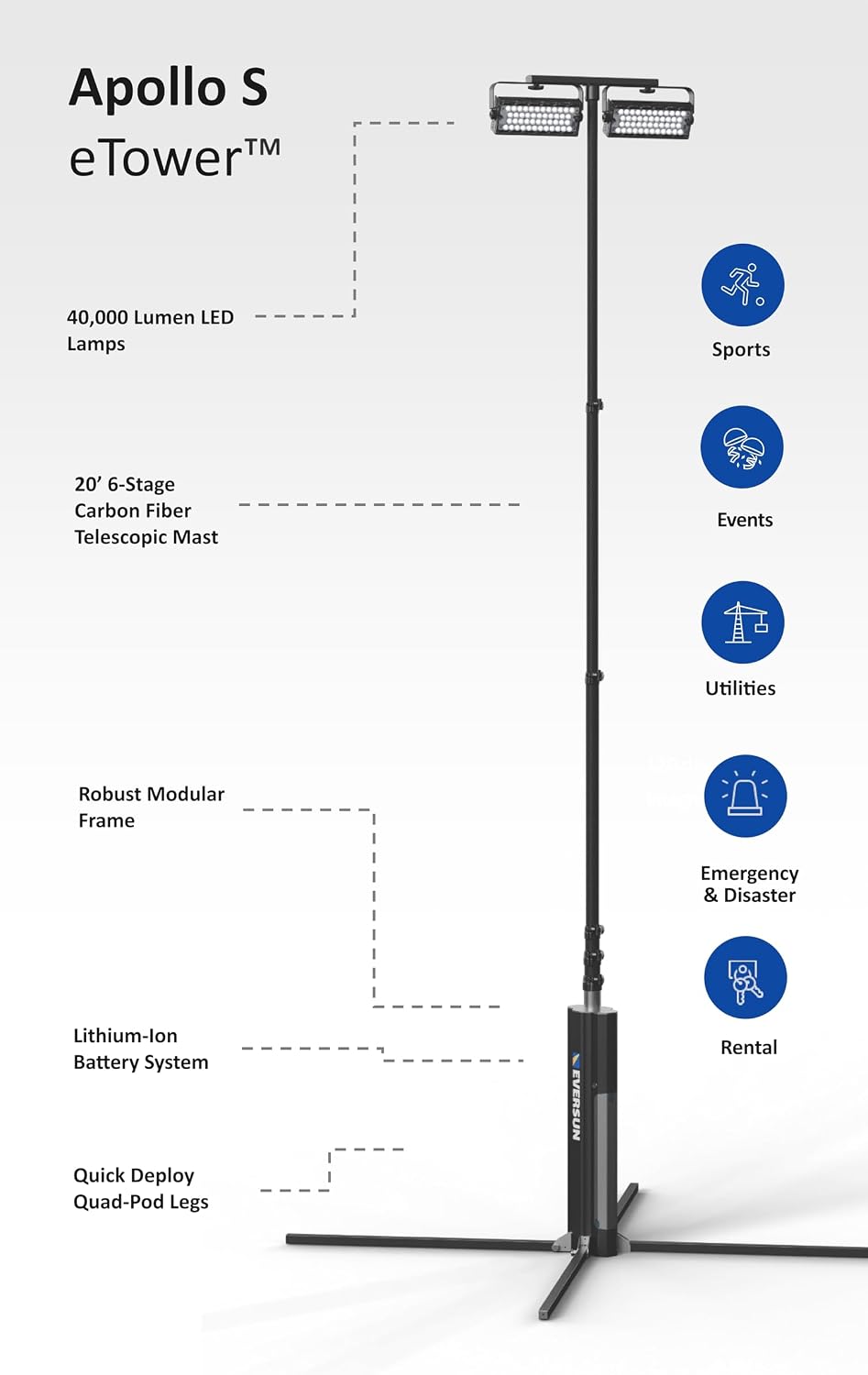 Eversun Apollo S Portable Lighting Three Tower Bundle for Tennis, Handball, or Basketball | Up to 120,000 Lumens Total | Up to 10hr Battery Life | 5-20ft Tall | AC & Battery Powered | Made in USA