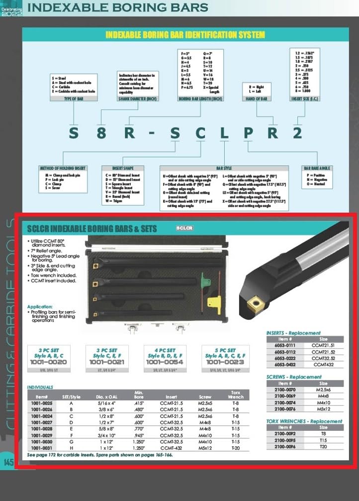 HHIP 4 PIECE (3/8, 1/2,5/8 & 3/4 INCH) SCLCR INDEXABLE BORING BAR SET (1001-0054)