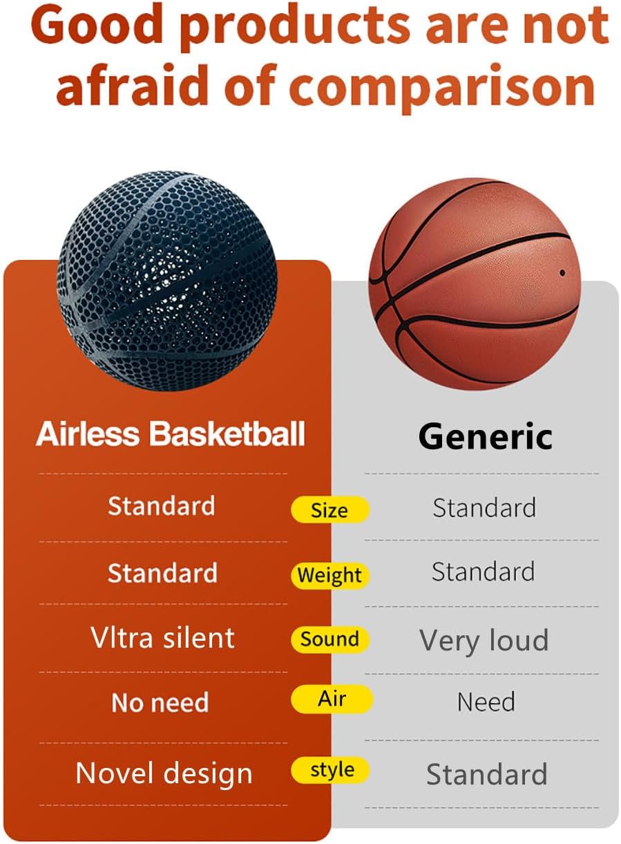 3D-Printed Airless Basketball, Silent Basketball for Quiet Dribbling and Indoor Training