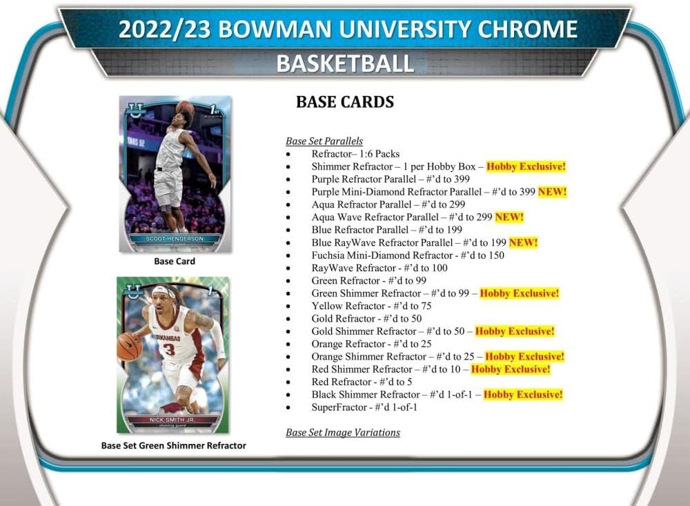 2022-23 Bowman University Chrome Basketball Hobby Box (24 Packs/4 Cards: 2 Autos)