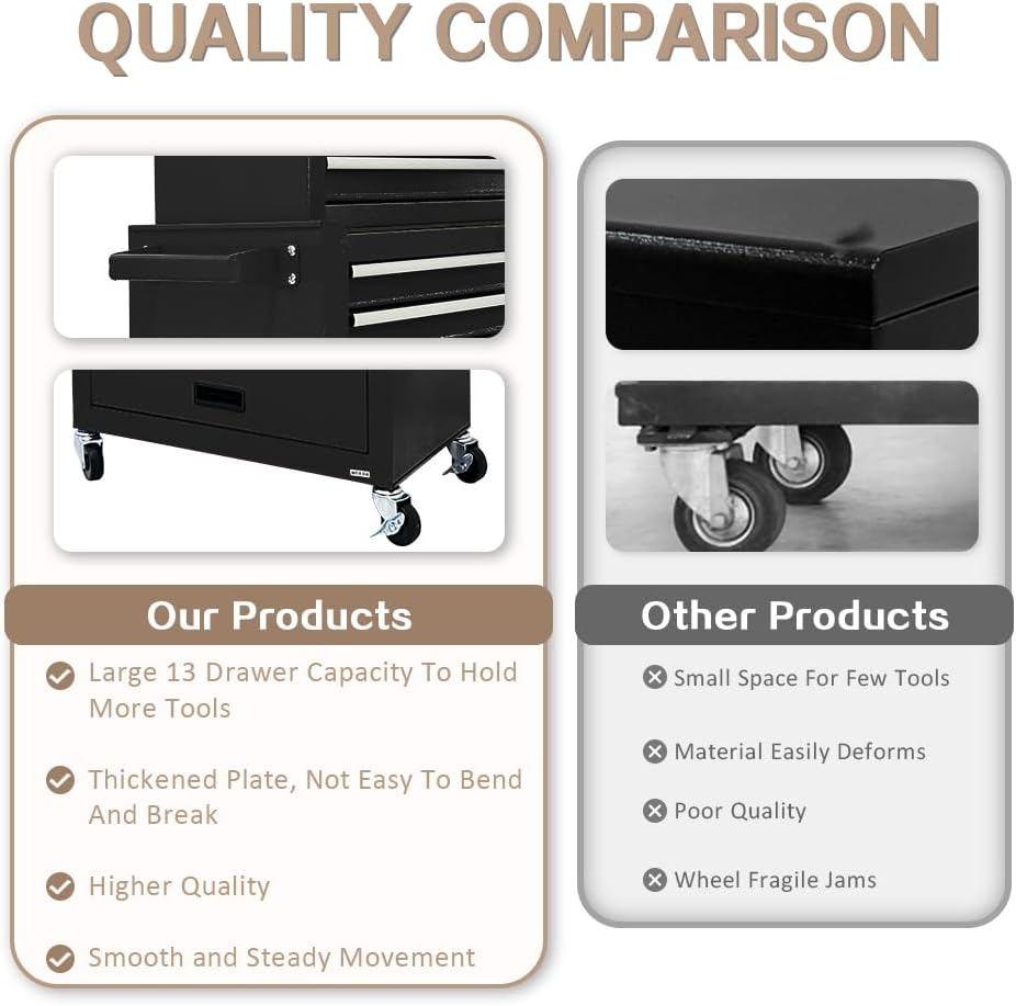 13-Drawer Tool Chest with Toolbox and wheels, Large Detachable Tool box with Sliding Drawers, Mechanic Storage Cabinets, Metal Tool Cart for Garage Workshop (BLACK)