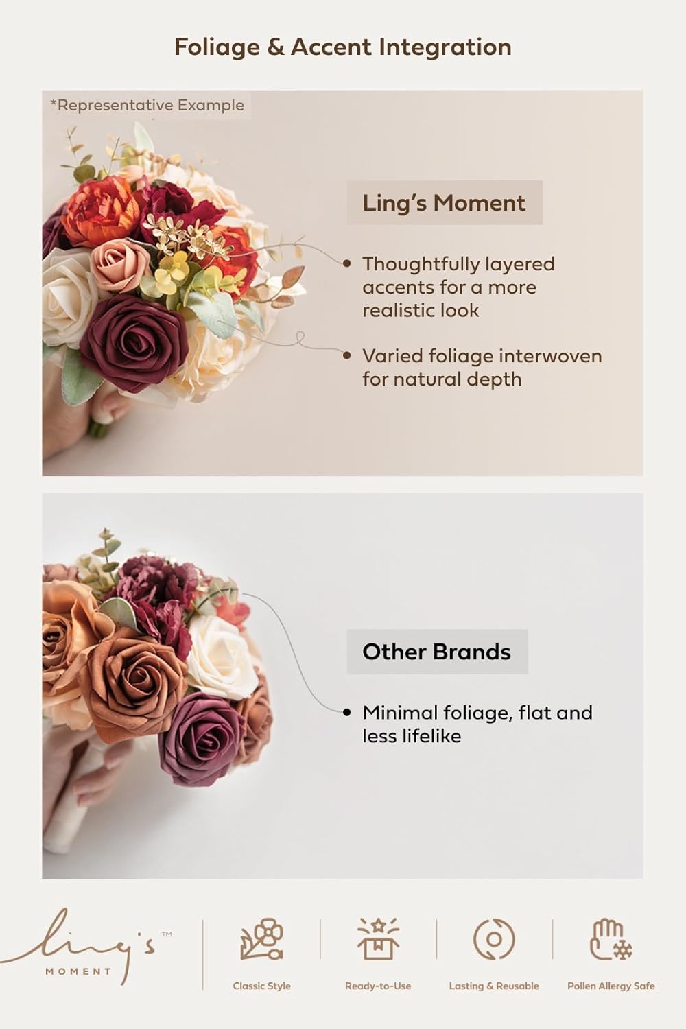 Ling's moment Wedding Artificial Flowers Package, Bridal Bouquet, Bridesmaid Bouquets, Boutonniere for Men, Rose Petals.Terracotta Orange