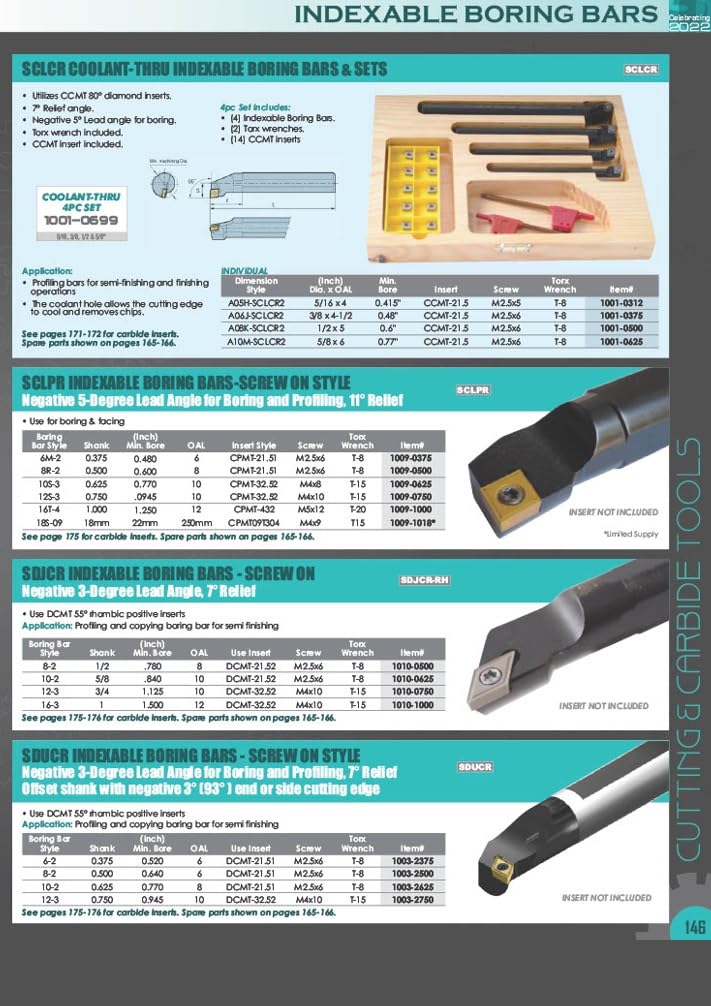 HHIP 4 PIECE (3/8, 1/2,5/8 & 3/4 INCH) SCLCR INDEXABLE BORING BAR SET (1001-0054)