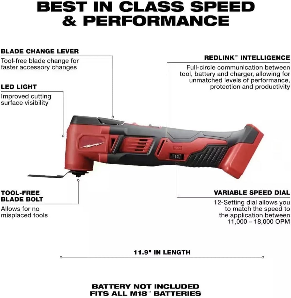 2626-21 Cordless Power Multi-Tool for Milwaukee M18 18V Multi-Tool Kit