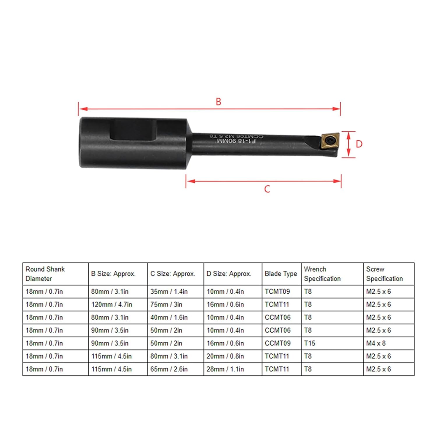 7Pcs Boring Tool Set, Indexable Cemented Carbide Turning Bar Holder, Round Shank Boring Bar for Lathe and Boring Machine, F1-18 with Wood Block Storage