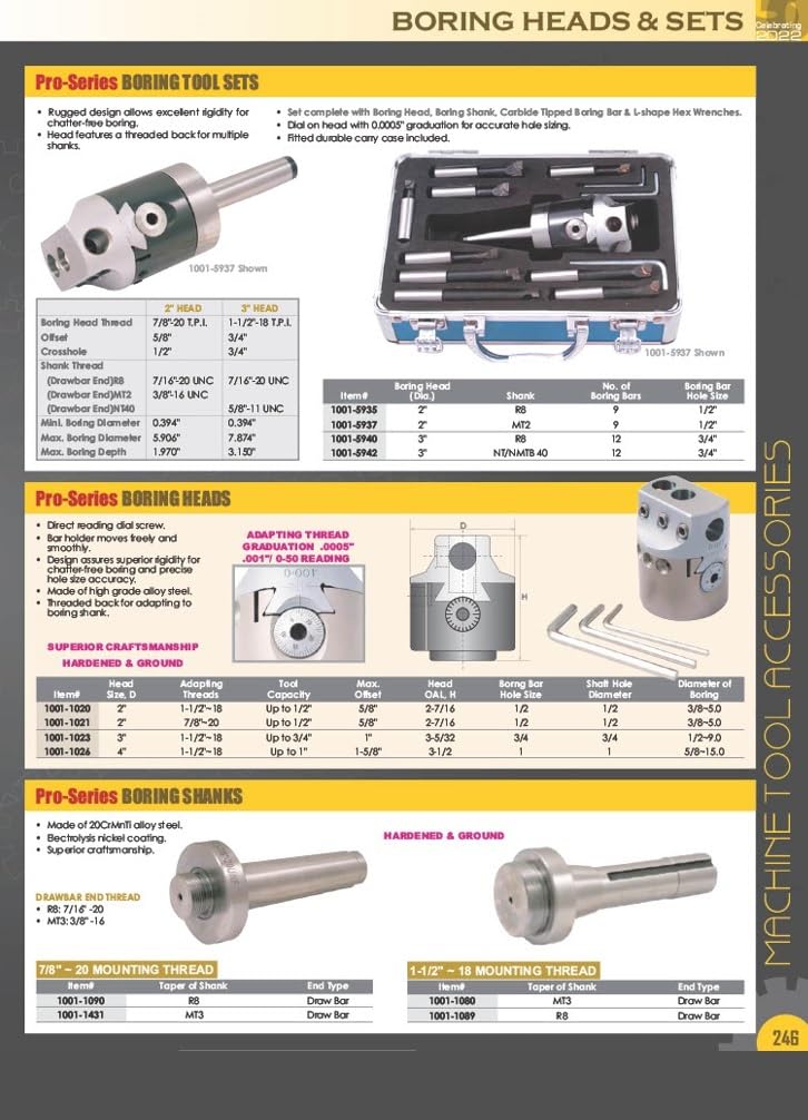 HHIP 1001-0106 3 Piece Boring Tool Set (2 Inch Head / R8-1/2 Inch)