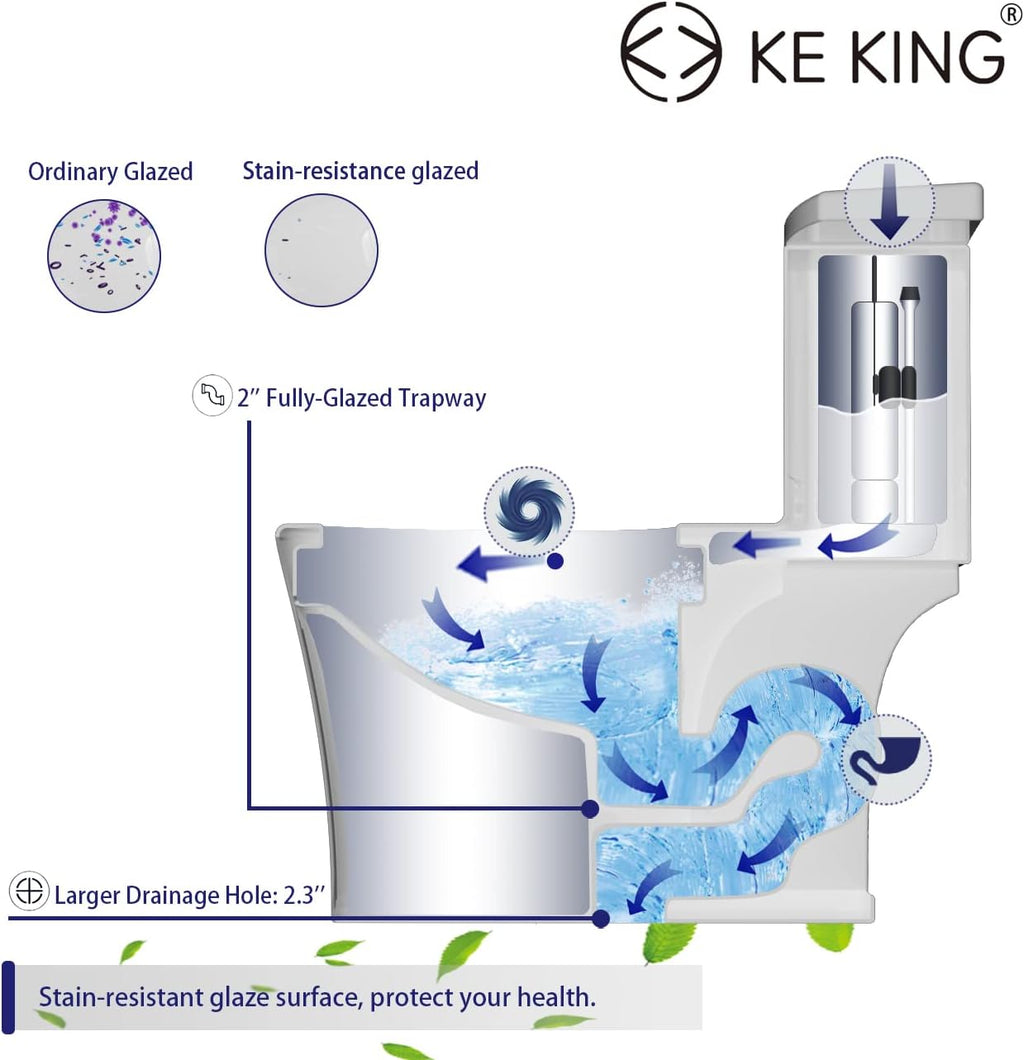 Elongated One-Piece Toilet, Full Skirt & Sleek Design, Dual Powerful Flush Toilet 0.8/1.28 GPF and MAP 1000g, Comfort Height Toilet, White, 12'' Rough-in