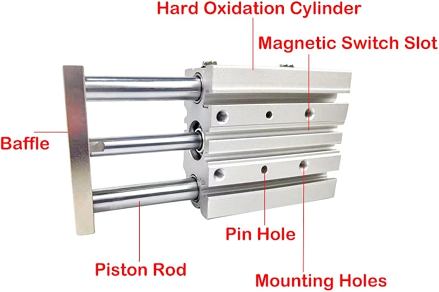 1pcs Series Thin Cylinder with Rod Bore 12 16 20 25mm Three Axis Three Bar Stroke10 15 50 75 150 250mm Double Pneumatic Cylinder(Stroke 10mm,MGPM25 (Bore 25mm))