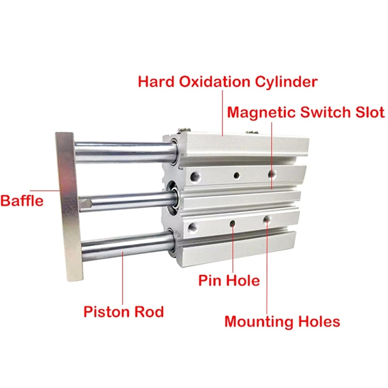 Thin Cylinder with Rod Bore 12 16 20 25mm Three Axis Three Bar Stroke10 15 50 75 150 250mm Double Pneumatic Cylinder 1Pcs(Stroke 10mm,MGPM25 (Bore 25mm))