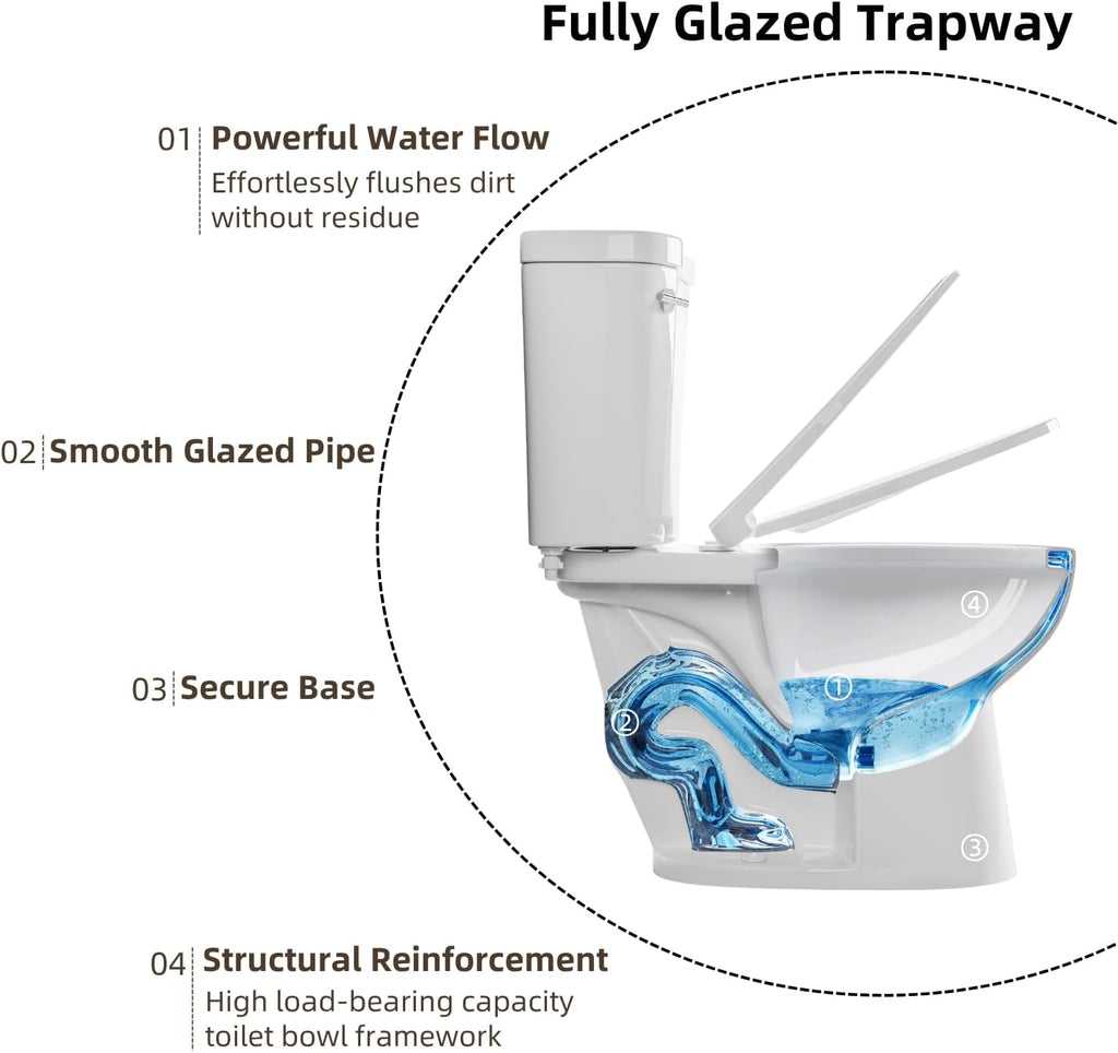 17 Inch Two Piece Toilet, Los Flexi 17.9' Tall Toilets for Bathrooms, Elongated Bowl & ADA Comfort Chair Height Toilet, Soft-Closing Seat, 1.28 GPF Siphon Flush, High-Efficiency, 12' Rough-In