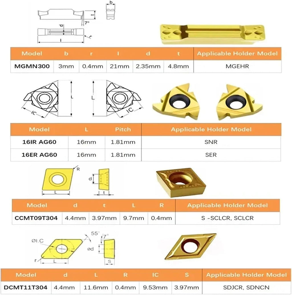 Turning Tool Set 7pcs/Set 20MM CNC Lathe Turning Tool set，Boring Bar and Inserts and Wrenches，for Turning Threading(20mm for Aluminum)