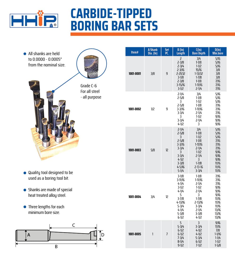HHIP 1 INCH C6 7 PIECE Boring BAR Set (1001-0005)