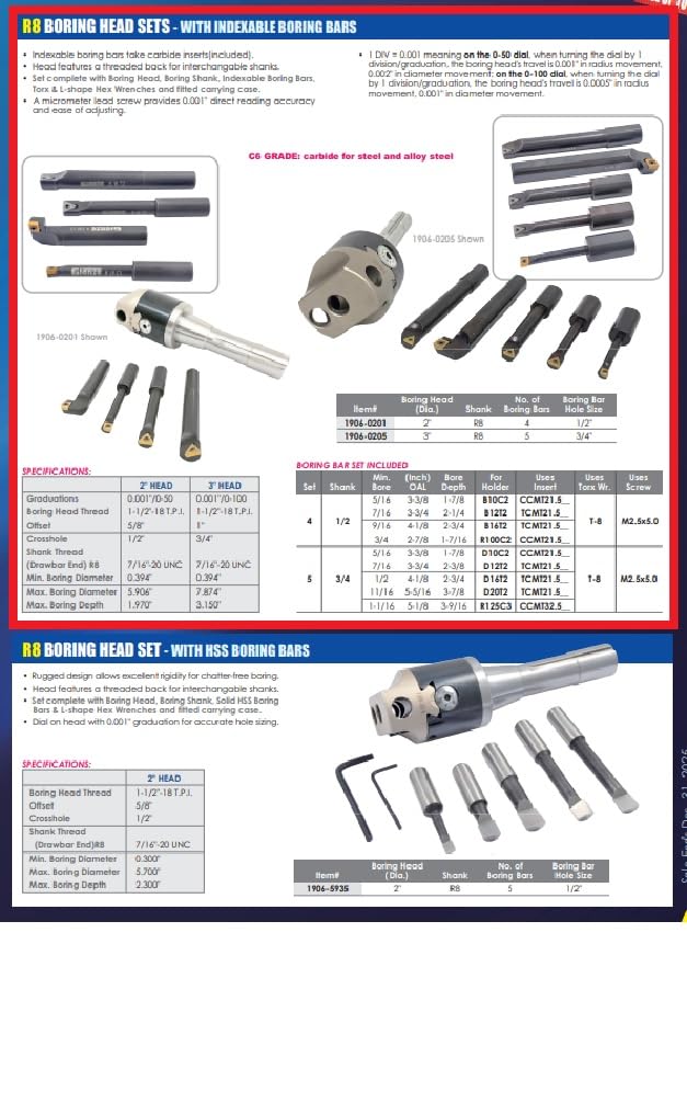 HHIP 1906-0205 Indexable Tool Set with 3' Boring Head, R8 Shank & 5 Boring Bars