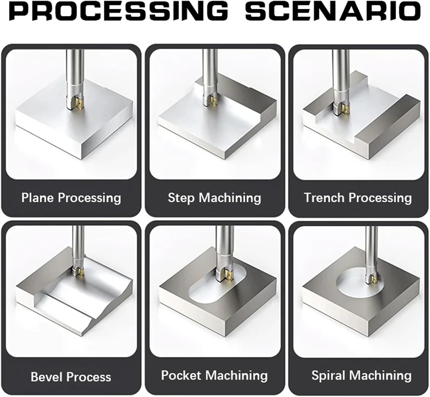 Milling Cutter Bar BAP400R milling cutter holder right angle CNC boring bar carbide suitable for APMT1604 blade(400R C32-40-300-3T)