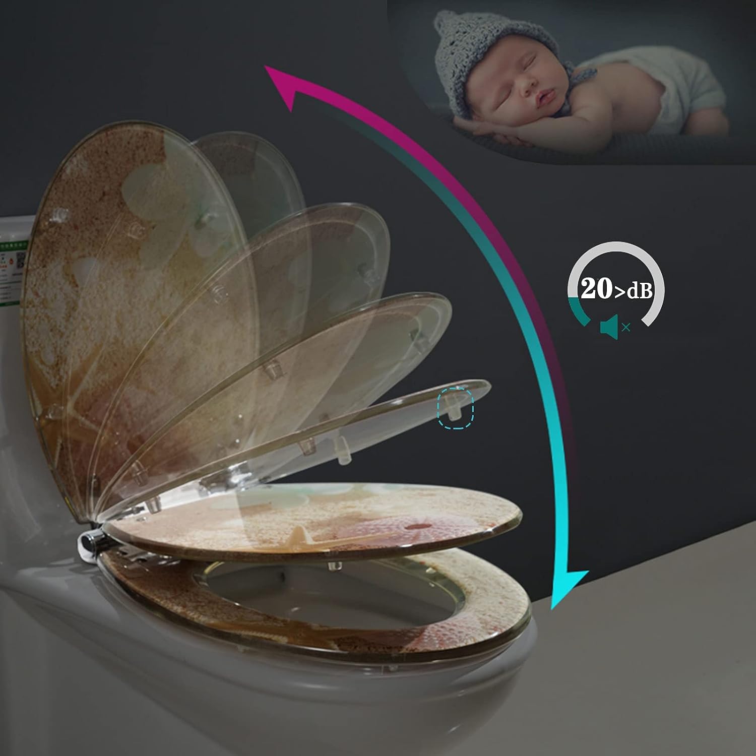 Toilet Seat Quick Release Toilet Seat, Heavy-Duty Soft Close Toilet Lid Oval Shape, Multi-Color Resin Toilet Seat Adjustable Hinges