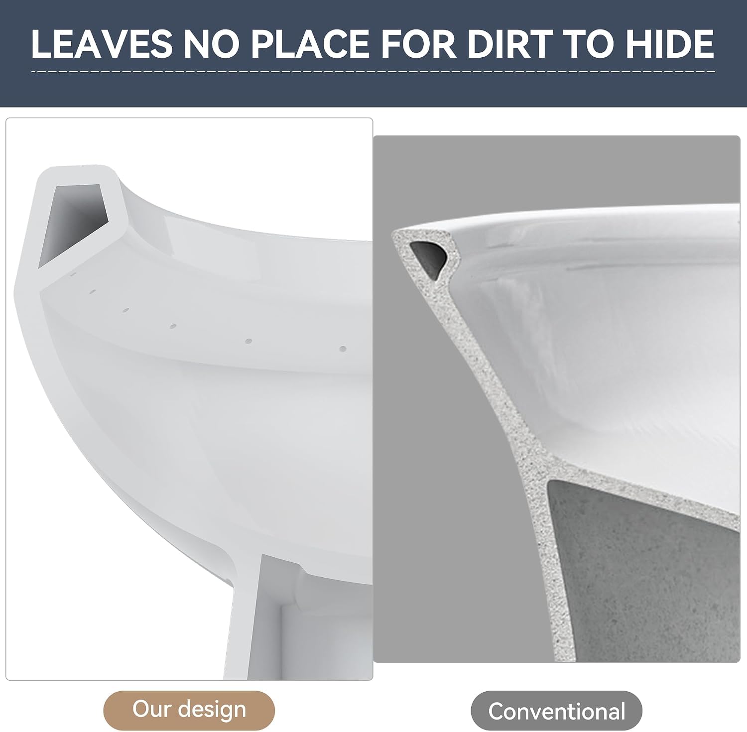 Two-Piece Elongated Toilet Set, Water Conserving Single Flush with Soft-Close Seat, Standard Installation for Home Bathrooms