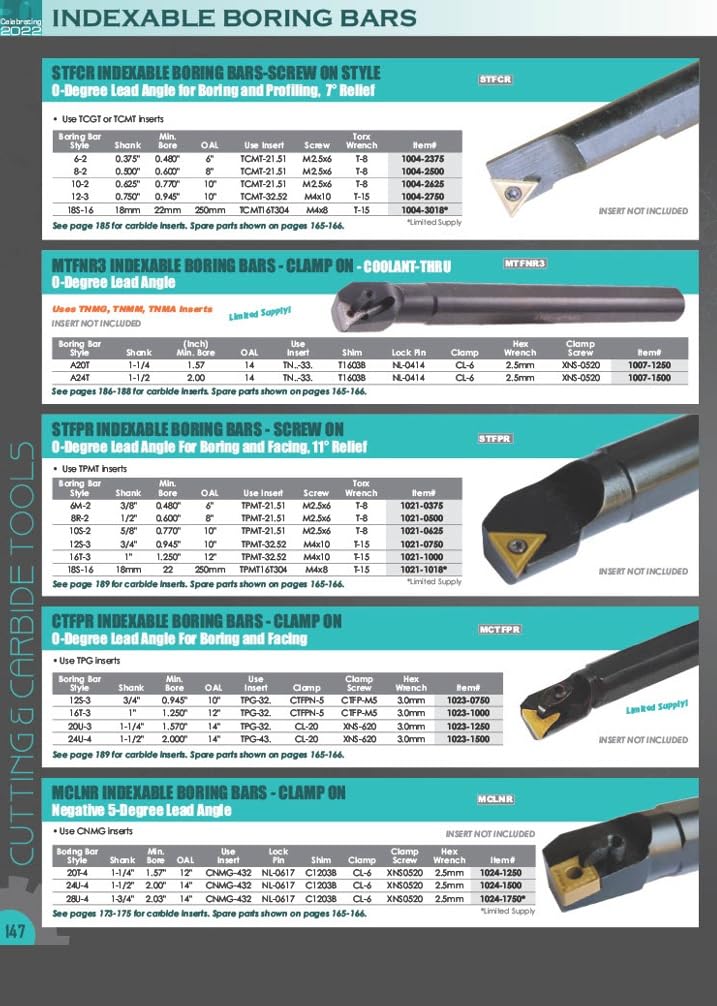 HHIP 1028-1250 MWLNR 20U-3 Indexable Boring Bar