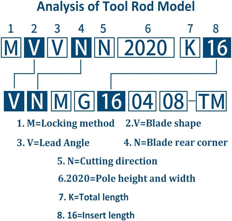 1pc External Turning Tools Holder MVVNN2020K16 MVVNN2525K16 MVVNN3232K16 Carbide Inserts Lather CNC Boring Bar Cutting Tool(MVVNN4040K16)
