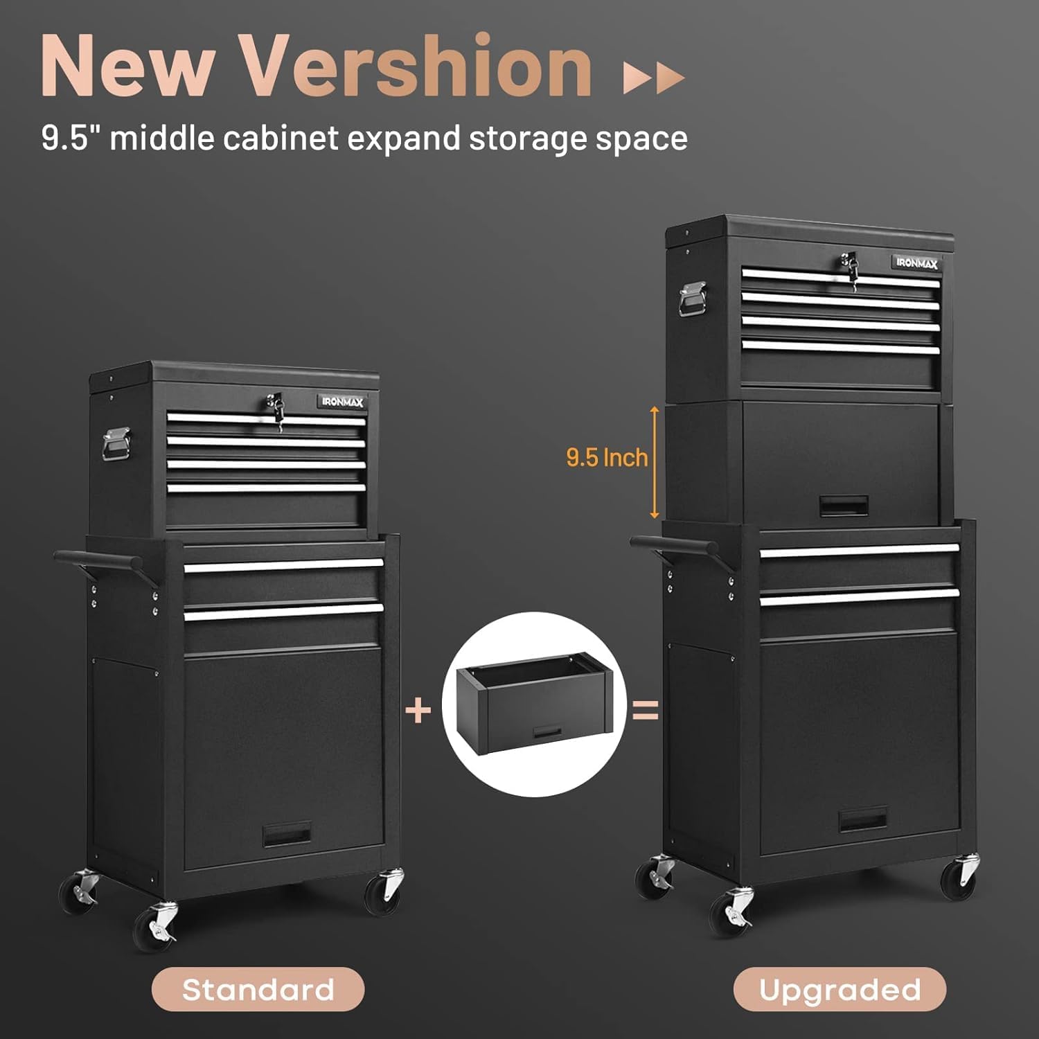 Goplus 6 Drawers Tool Chest, Rolling Metal Tool Box with Universal Wheels, Protective Liner, Detachable Top Toolbox, Auto Lock, 3-in-1 Large Tool Cabinet for Garage Shop Auto Repair