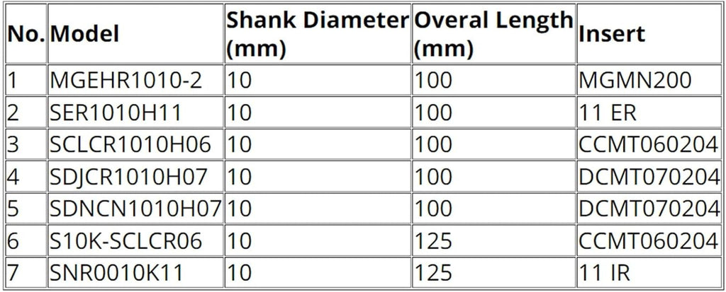 YFCDZVBH 7Pcs 10mm Shank Lathe Turning Tool Boring Bar Holder Kit， with DCMT/CCMT Carbide Insert Machine Wrench Cutter Set