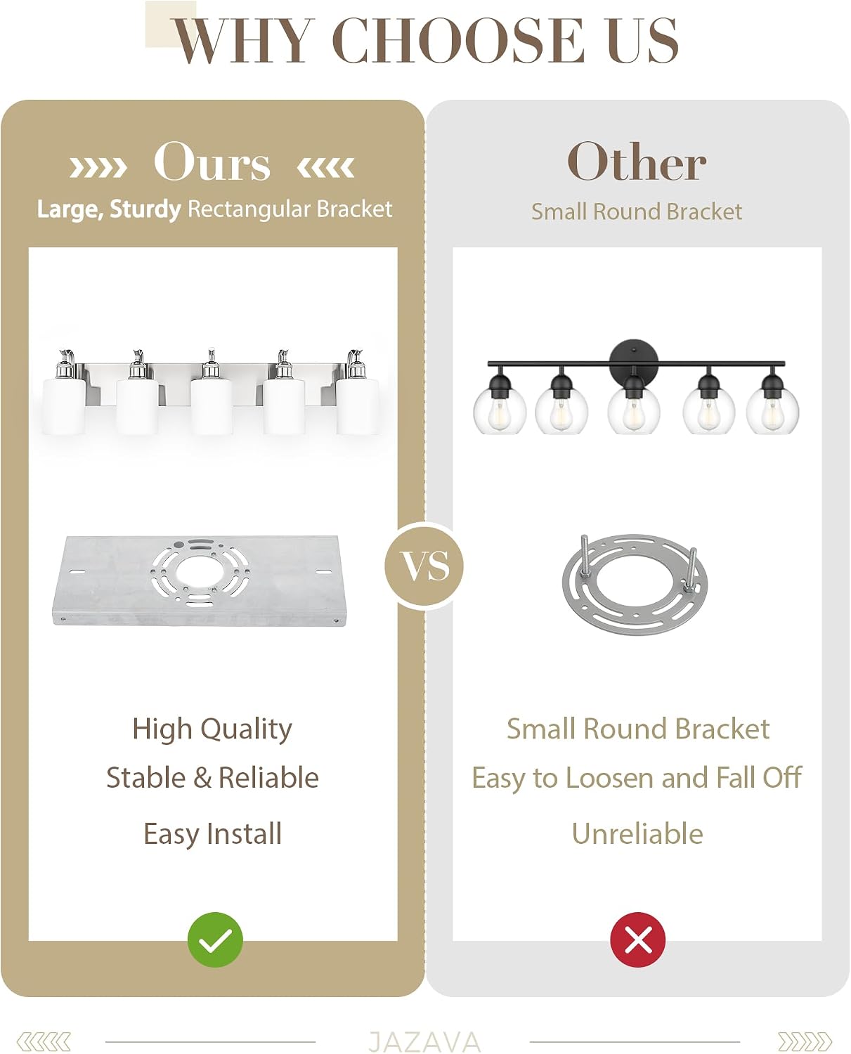 5 Light Bathroom Vanity Light, Brushed Nickel Vanity Lights for Morden Bathroom Lighting Fixtures Over Mirror Wall Light Fixtures with Milky White Frosted Shade ZCVL01BNW-5