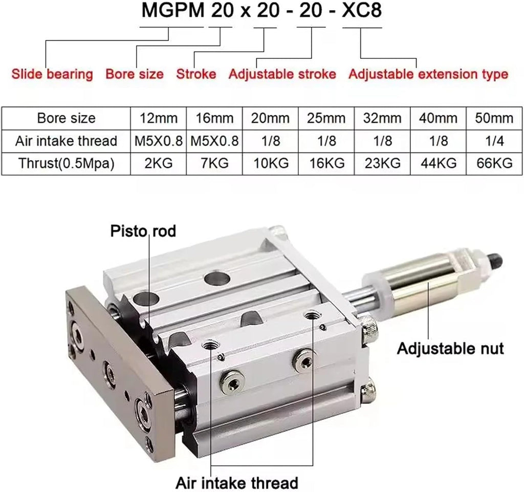 Pneumatic Cylinder Adjustable Stroke Type Three Bar Three-axis with Magnet MGPM12/16/20/25/32/40/50 Stroke 20-200mm(Stroke 100-50mm,Bore 50mm)
