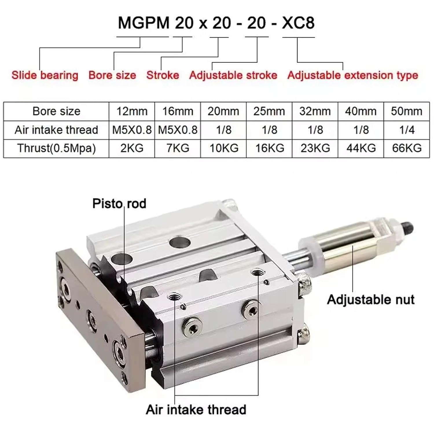 Pneumatic Cylinder Adjustable Stroke Type Three Bar Three-axis with Magnet MGPM12/16/20/25/32/40/50 Stroke 20-200mm(Stroke 150-50mm,Bore 32mm)