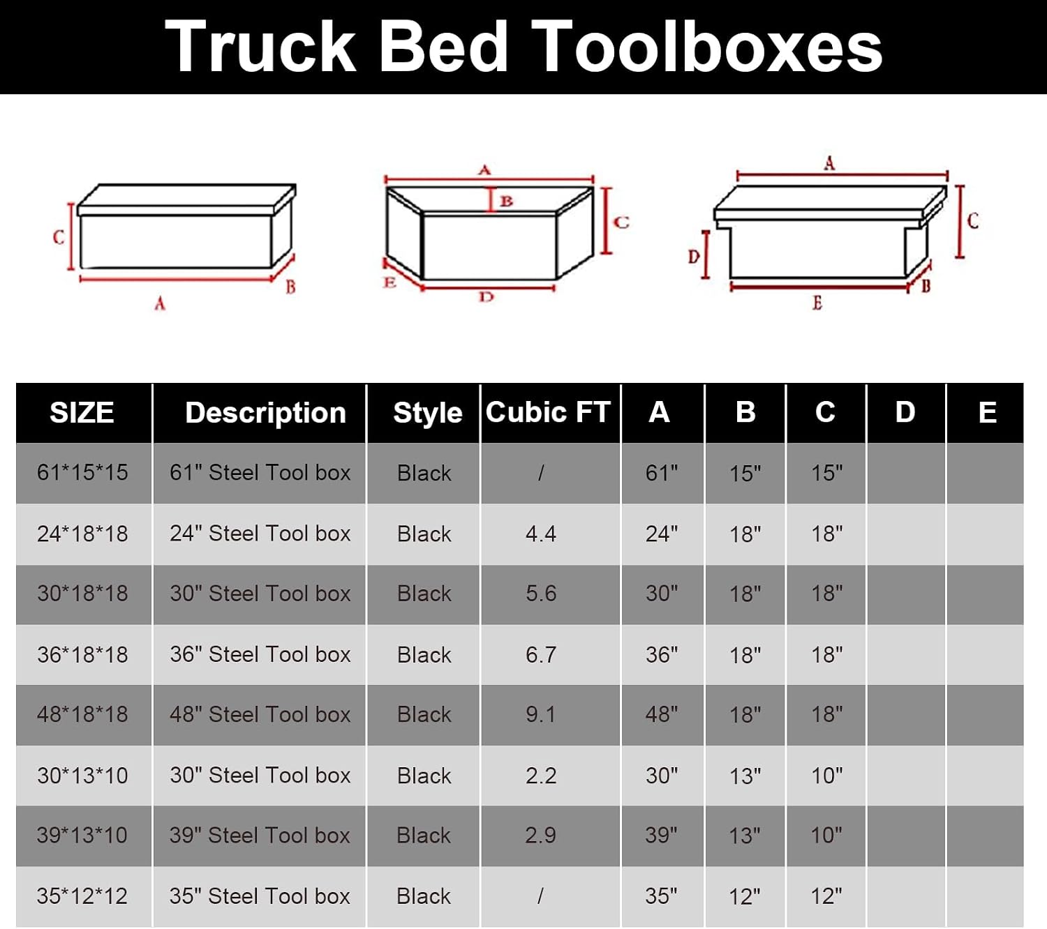 confote 24 Inch Black Steel Tool Box Pick Up Truck Bed Underbody Storage Organizer with T-Handle Latch and Keys 24x18x18''
