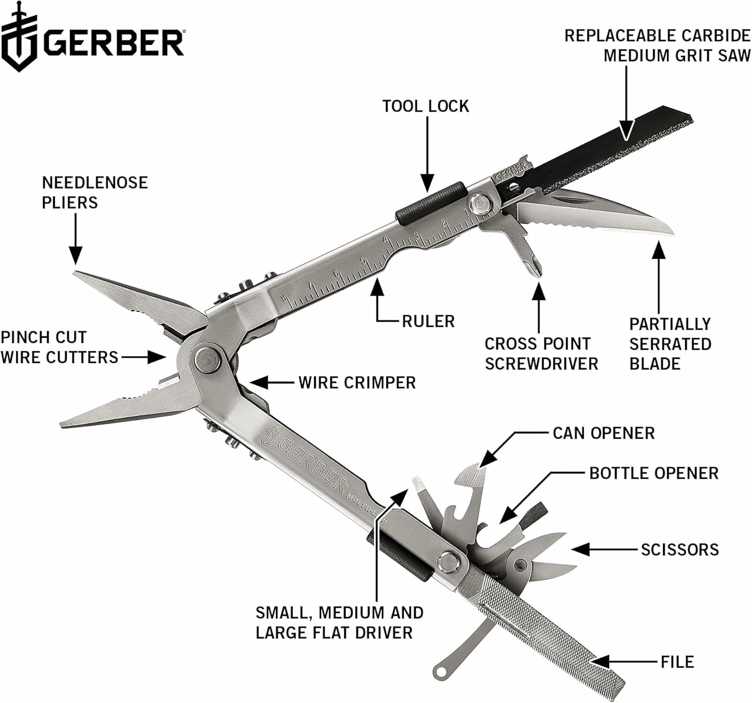 Gerber Gear MP600 Multi-Plier Multitool – Made in USA – Pro Scout, 13 Tools