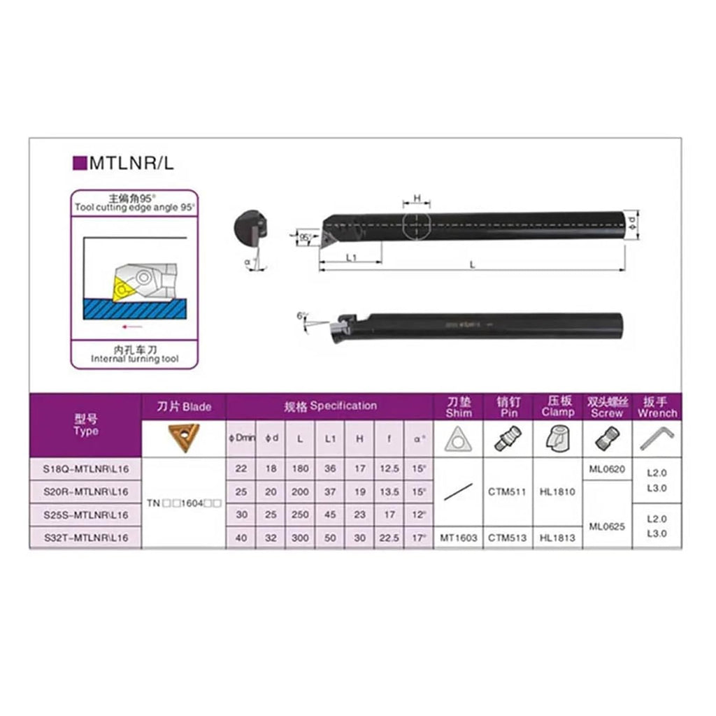 Metal indexable Turning Blade 1PCS S20R-MTLNR16 Hard Alloy Lathe Internal Tool Holder Use for Turning Boring Bar