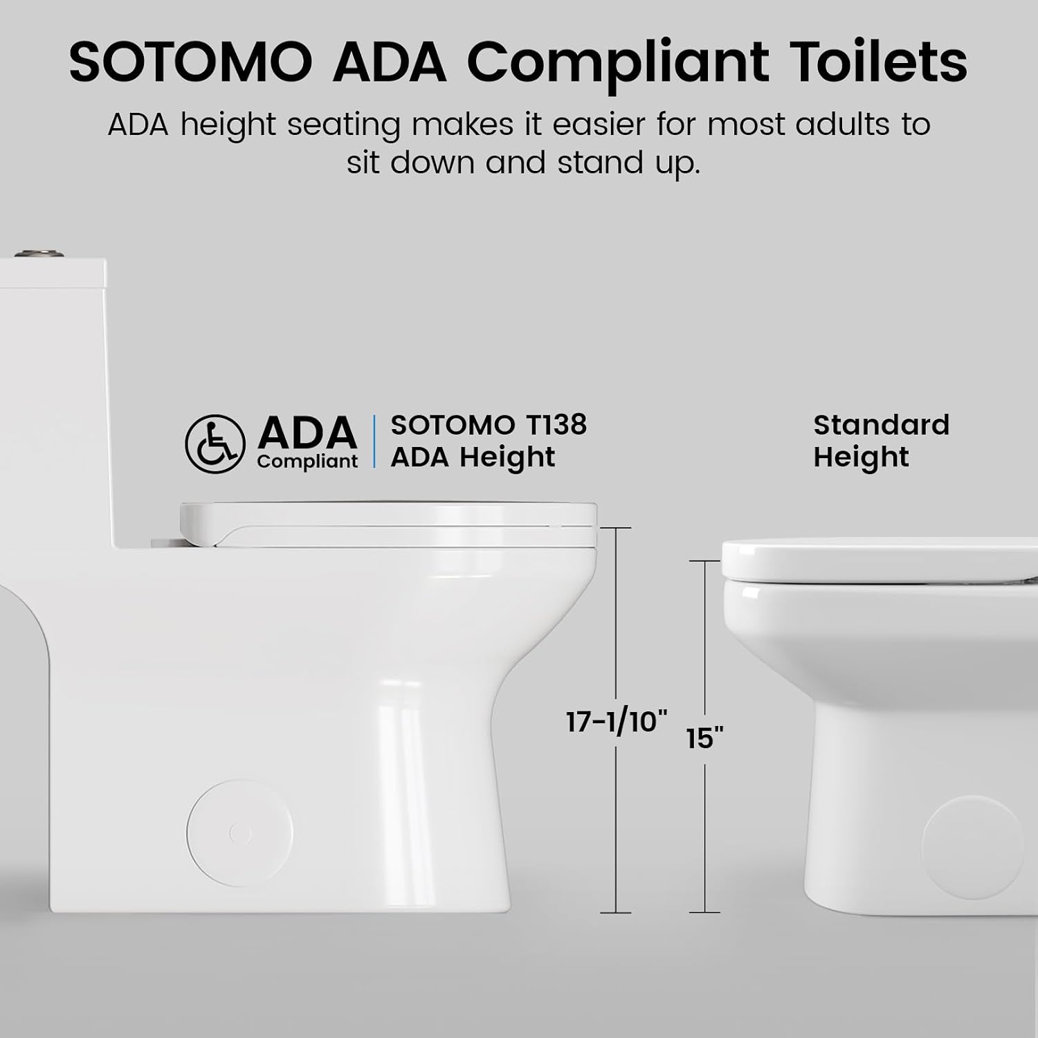 SOTOMO Compact ADA Toilet, 12' Rough-in Elongated One-Piece Toilet with Quick Release & Soft Close Toilet Seat, 1.1/1.6 GPF Dual Flush Water-Saving White, aMJ-T138