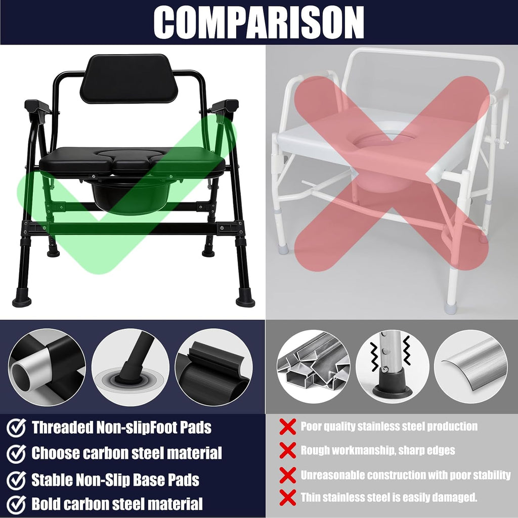 Heavy-Duty Large Bone Bedside Commode, 800lbs Weight Capacity & Extra-Wide Padded Seat, Adjustable Height Folding Toilet Chair for Seniors,Disabled, Patient Home Care(Black)