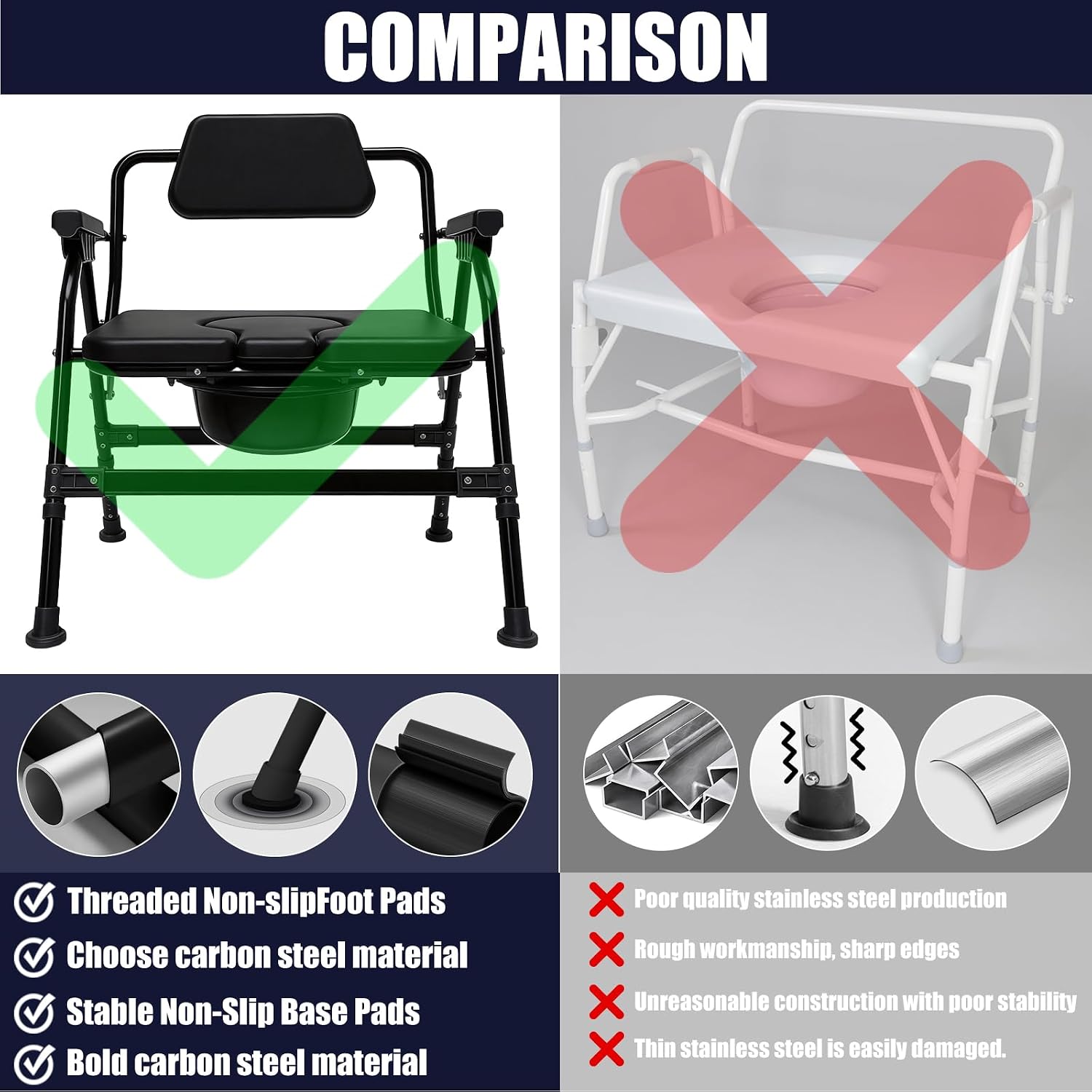 Heavy-Duty Large Bone Bedside Commode, 800lbs Weight Capacity & Extra-Wide Padded Seat, Adjustable Height Folding Toilet Chair for Seniors,Disabled, Patient Home Care(Black)