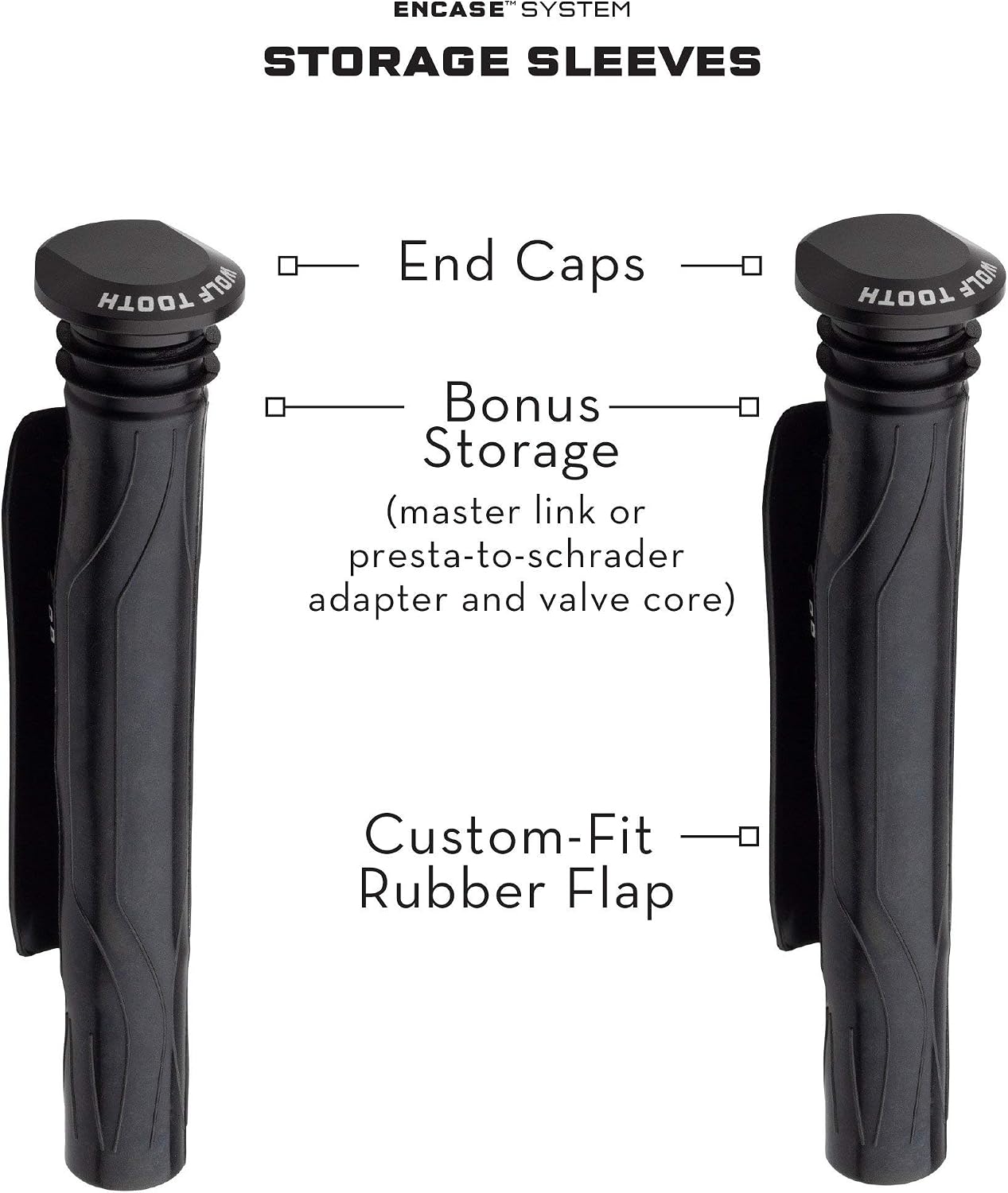 Wolf Tooth Components Encase System Bar Kit One Black, One Size | bike-multifunction-tools